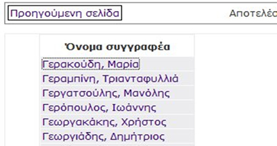 Αποτελέσματα συγγραφέων